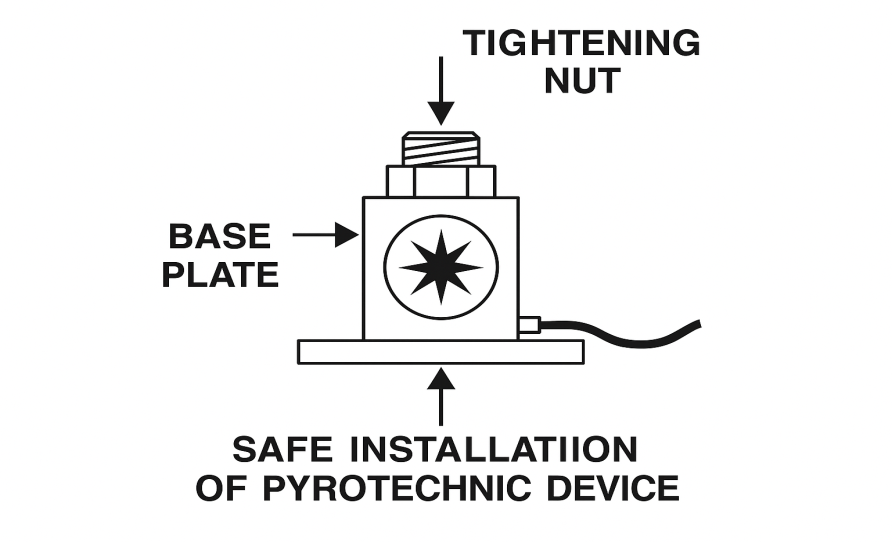 nfpa-1126-standard-for-the-use-of-fireworks-in-front-of-a-close-audienceoo